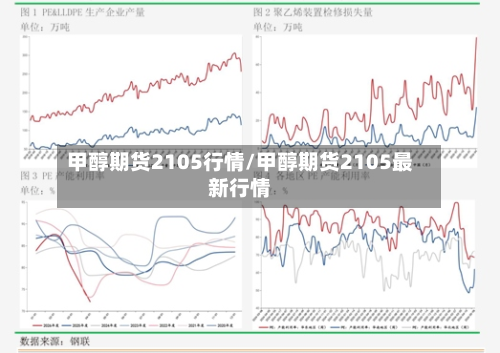 甲醇期货2105行情/甲醇期货2105最新行情
