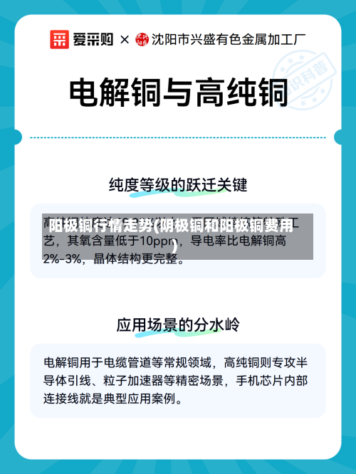 阳极铜行情走势(阴极铜和阳极铜费用)-第2张图片