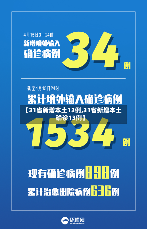 【31省新增本土13例,31省新增本土确诊13例】