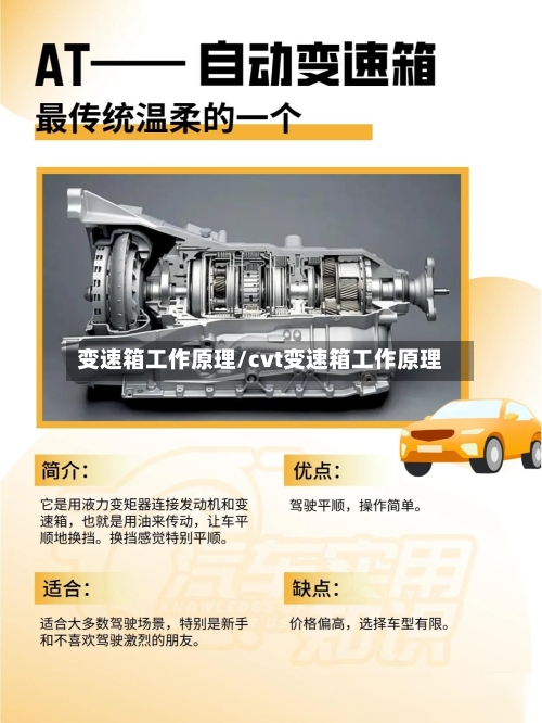 变速箱工作原理/cvt变速箱工作原理