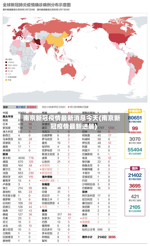 南京新冠疫情最新消息今天(南京新冠疫情最新进展)-第2张图片