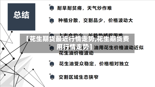 【花生期货最近行情走势,花生期货费用行情走势】-第2张图片