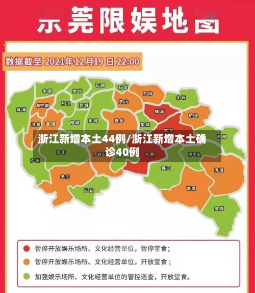 浙江新增本土44例/浙江新增本土确诊40例-第3张图片