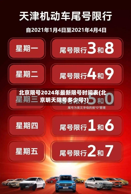 北京限号2024年最新限号时间表(北京明天限号多少号?)-第2张图片