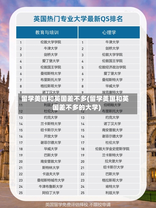 留学美国和英国差不多(留学美国和英国差不多的大学)-第3张图片