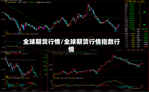 全球期货行情/全球期货行情指数行情-第2张图片