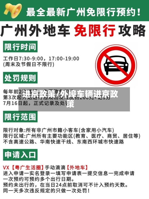 进京政策/外埠车辆进京政策-第2张图片