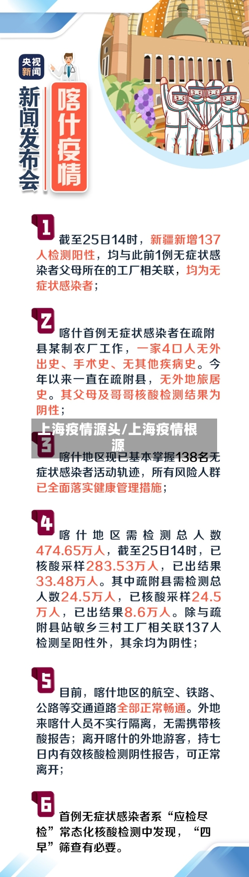上海疫情源头/上海疫情根源