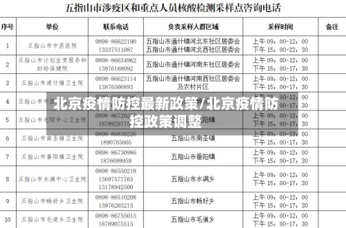 北京疫情防控最新政策/北京疫情防控政策调整