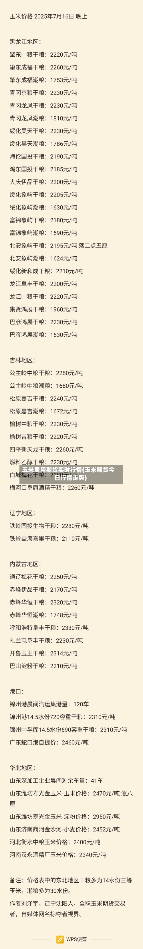 玉米费用期货实时行情(玉米期货今日行情走势)