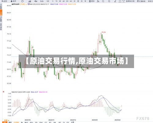 【原油交易行情,原油交易市场】-第3张图片