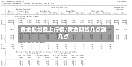 黄金期货晚上行情/黄金期货几点到几点