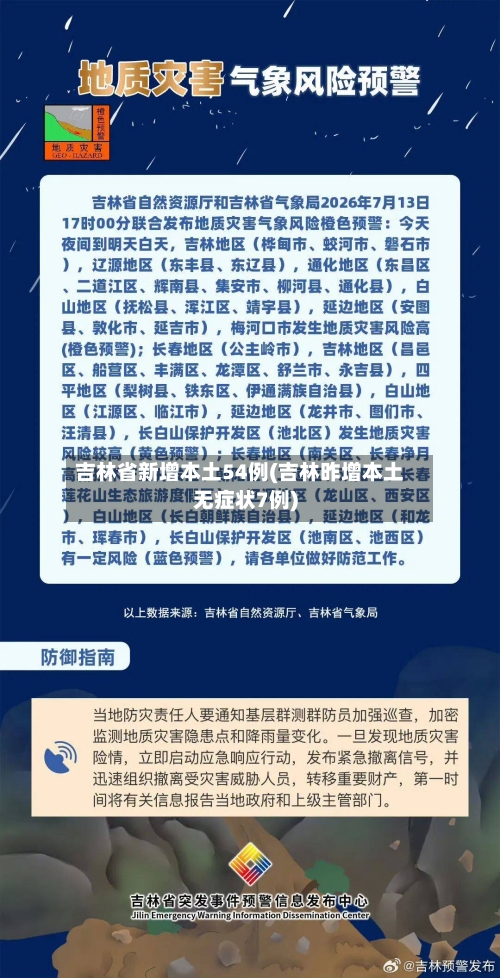 吉林省新增本土54例(吉林昨增本土无症状7例)-第2张图片