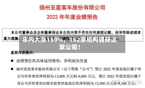 年内大涨159%，152家机构调研这家公司！