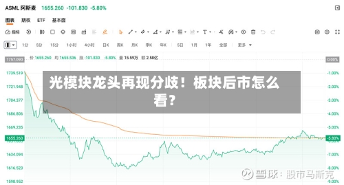 光模块龙头再现分歧！板块后市怎么看？-第3张图片