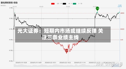 光大证券：短期内市场或继续反弹 关注三条业绩主线
