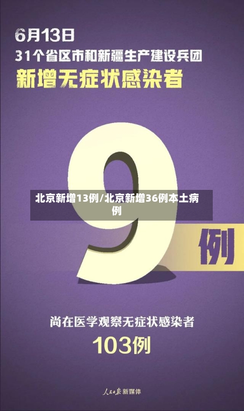 北京新增13例/北京新增36例本土病例