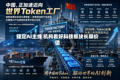 锚定AI主线 机构看好科技板块长期价值-第3张图片