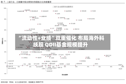 “流动性+业绩”双重催化 布局海外科技股 QDII基金规模提升-第2张图片