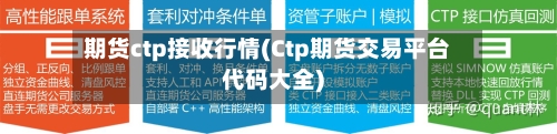 期货ctp接收行情(Ctp期货交易平台代码大全)-第2张图片