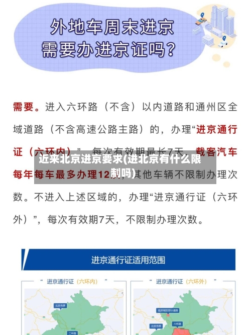 近来北京进京要求(进北京有什么限制吗)-第2张图片