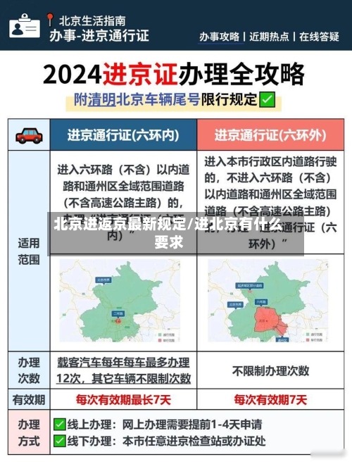 北京进返京最新规定/进北京有什么要求-第2张图片