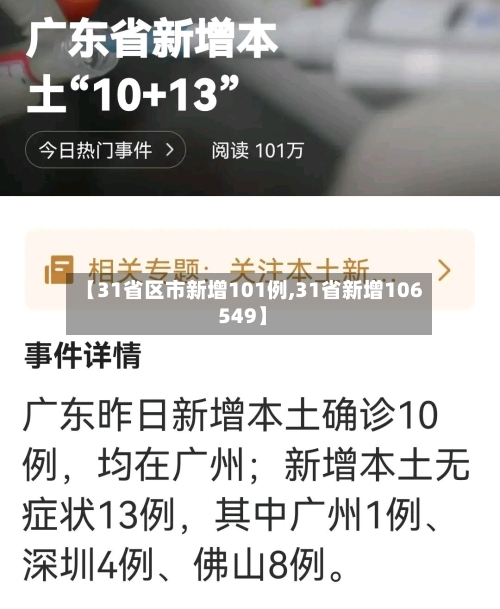【31省区市新增101例,31省新增106 549】-第2张图片