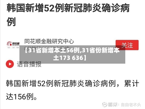 【31省新增本土56例,31省份新增本土173 636】