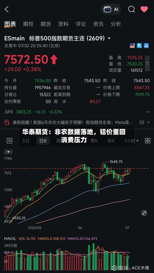 华泰期货：非农数据落地，铝价重回消费压力-第1张图片