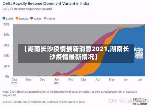 【湖南长沙疫情最新消息2021,湖南长沙疫情最新情况】