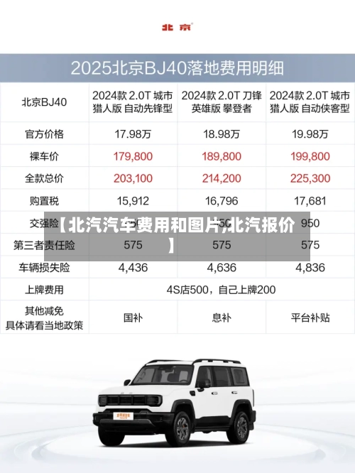 【北汽汽车费用和图片,北汽报价】-第2张图片