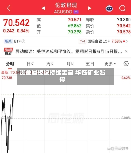 贵金属板块持续走高 华钰矿业涨停-第2张图片