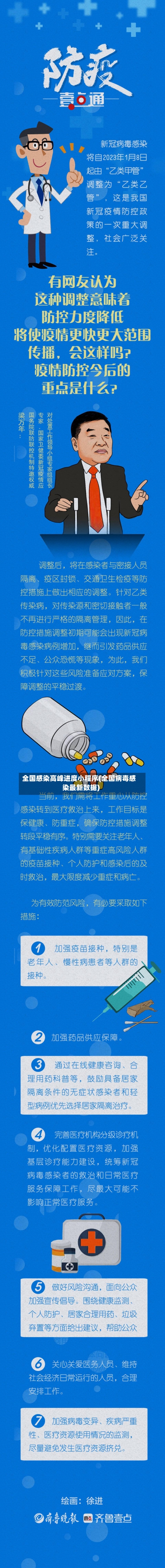全国感染高峰进度小程序(全国病毒感染最新数据)-第2张图片