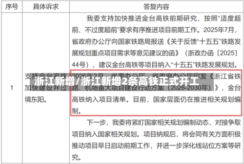 浙江新增/浙江新增2条高铁正式开工-第3张图片