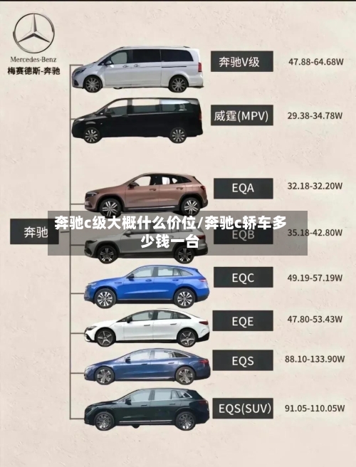 奔驰c级大概什么价位/奔驰c轿车多少钱一台