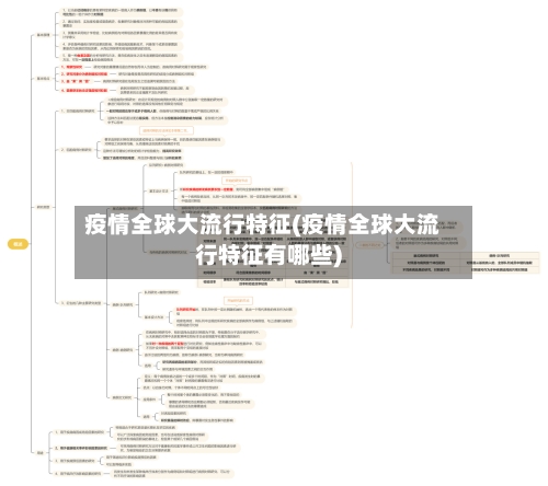 疫情全球大流行特征(疫情全球大流行特征有哪些)-第2张图片