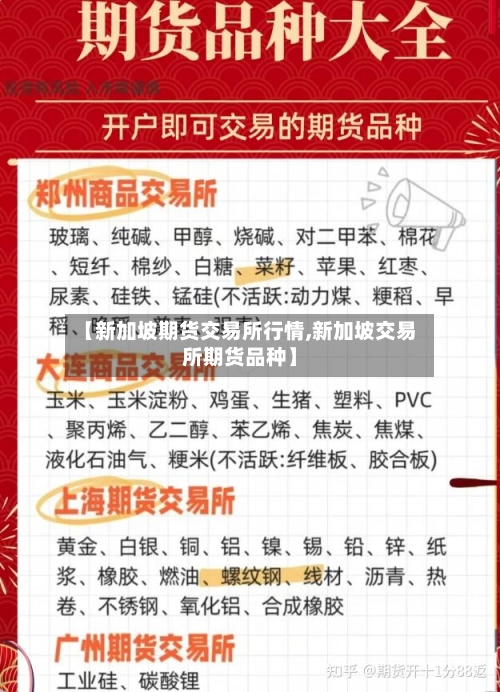【新加坡期货交易所行情,新加坡交易所期货品种】-第3张图片