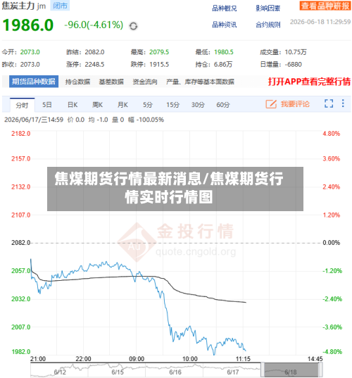 焦煤期货行情最新消息/焦煤期货行情实时行情图-第3张图片