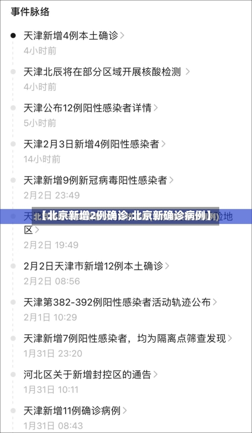 【北京新增2例确诊,北京新确诊病例】-第2张图片