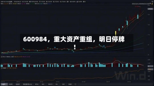 600984，重大资产重组	，明日停牌！-第3张图片