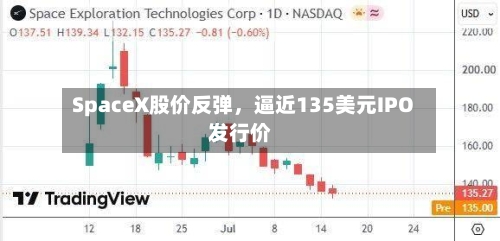 SpaceX股价反弹	，逼近135美元IPO发行价-第3张图片