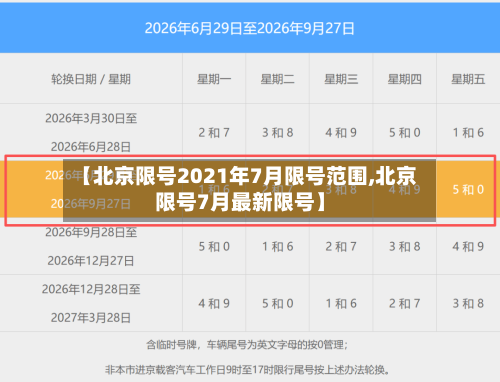 【北京限号2021年7月限号范围,北京限号7月最新限号】