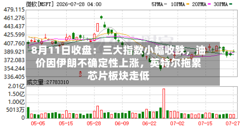 8月11日收盘：三大指数小幅收跌	，油价因伊朗不确定性上涨，英特尔拖累芯片板块走低-第2张图片