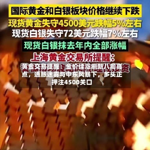 黄金交易提醒：金价续涨刷新八周高点	，通胀迷雾与中东风暴下，多头正押注4500关口-第3张图片