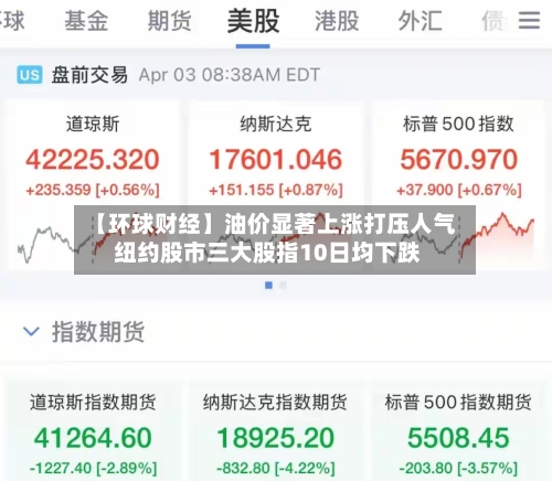 【环球财经】油价显著上涨打压人气 纽约股市三大股指10日均下跌