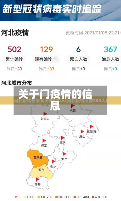 关于门疫情的信息-第3张图片