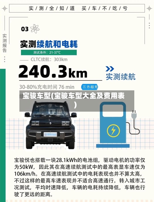 宝骏车型(宝骏车型大全及费用表)