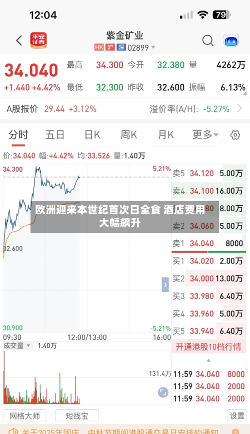 欧洲迎来本世纪首次日全食 酒店费用大幅飙升