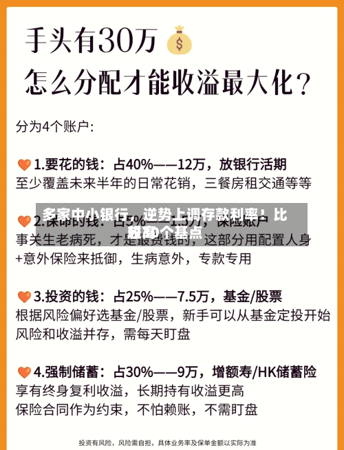 多家中小银行，逆势上调存款利率！比较高超30个基点-第2张图片