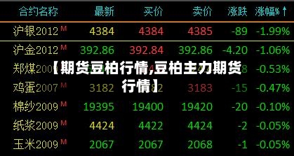 【期货豆柏行情,豆柏主力期货行情】